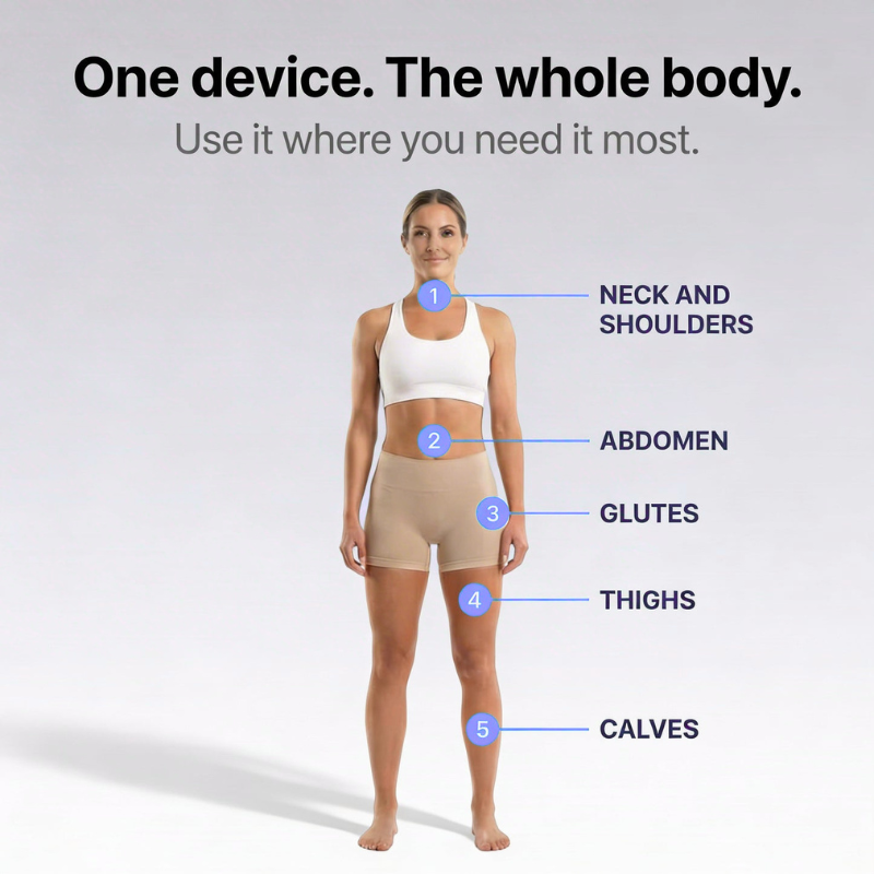 FasciaPro body sculpting massager — product view 5