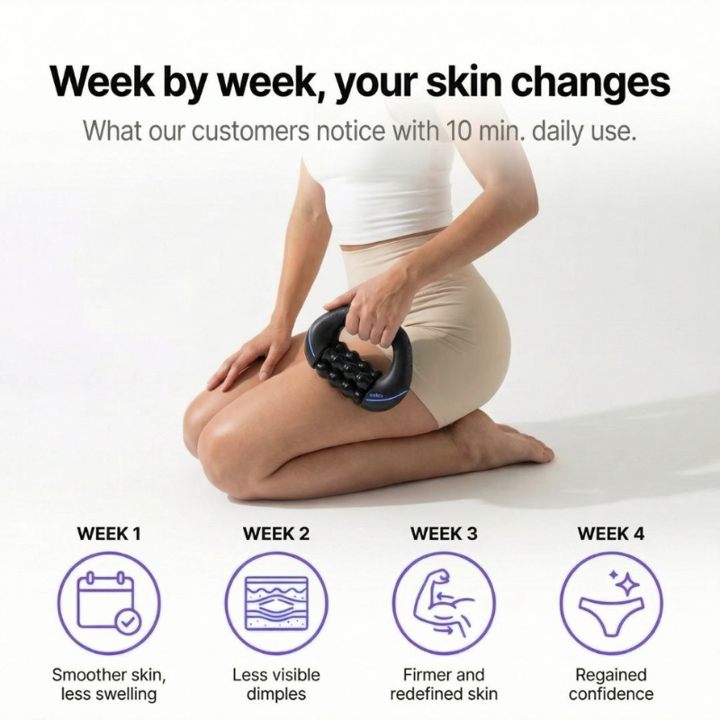 FasciaPro body sculpting massager — product view 4